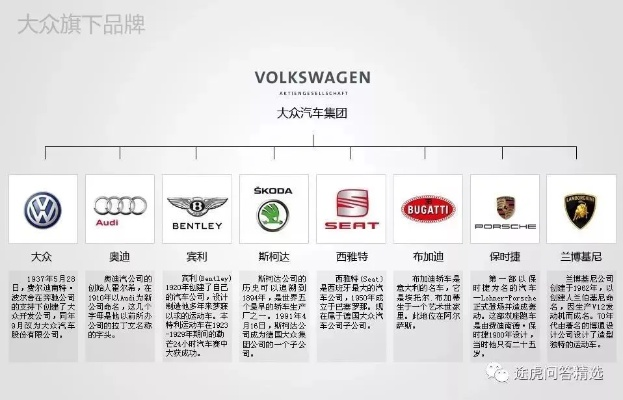 汽车品牌旗舰的辉煌与挑战