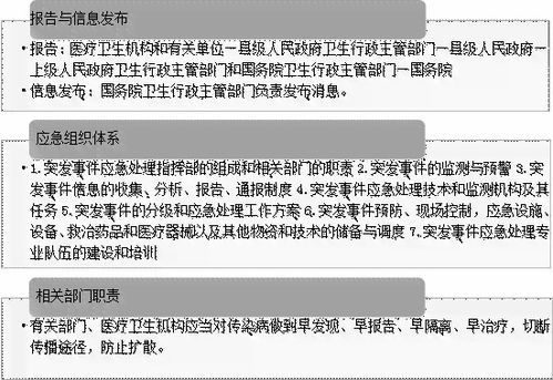 分期乐提现到银行卡的流程与注意事项