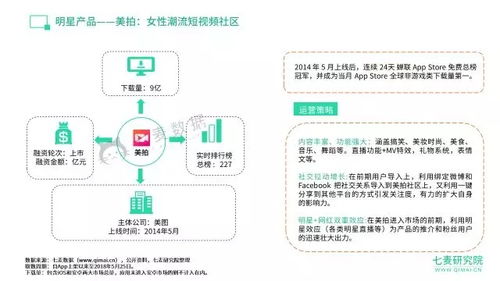 揭秘抖音月付提现手续费，到底扣多少钱？案例分析告诉你真相！