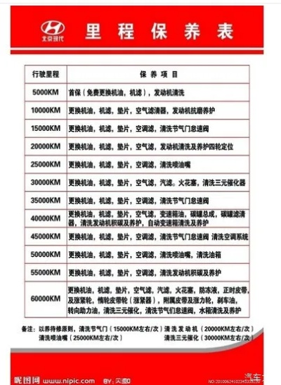 现代家居品牌保养指南