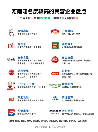 河南知名餐饮品牌大全
