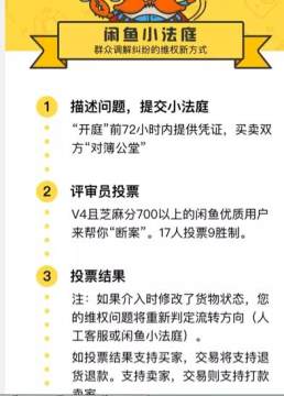 羊小咩便荔卡套出来走闲鱼，保险吗？揭秘二手交易风险与保障