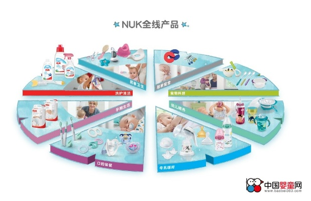 母婴品牌质量，选择与信赖