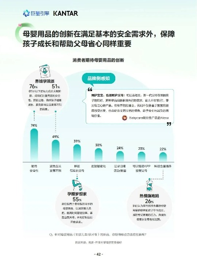 母婴品牌质量，选择与信赖
