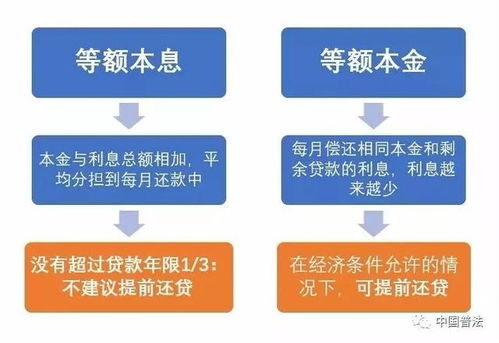 住房公积金银行卡取现吗？详解流程与注意事项