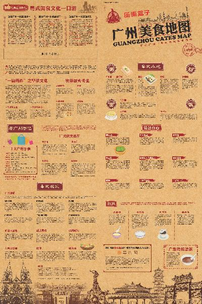 广州餐饮名店大揭秘