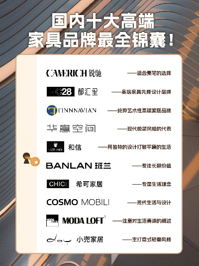 创意家居品牌大盘点