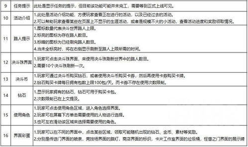 手把手教你查开房间记录，方法、技巧与避坑指南