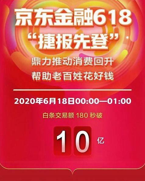 揭秘巩义京东白条提现攻略，轻松变现，享受便捷生活！