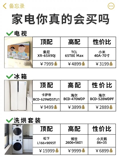 家电价格大盘点，各品牌与型号全解析
