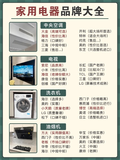 家电价格大盘点，各品牌与型号全解析