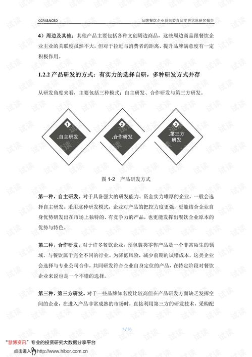 餐饮品牌包装公司的运营之道