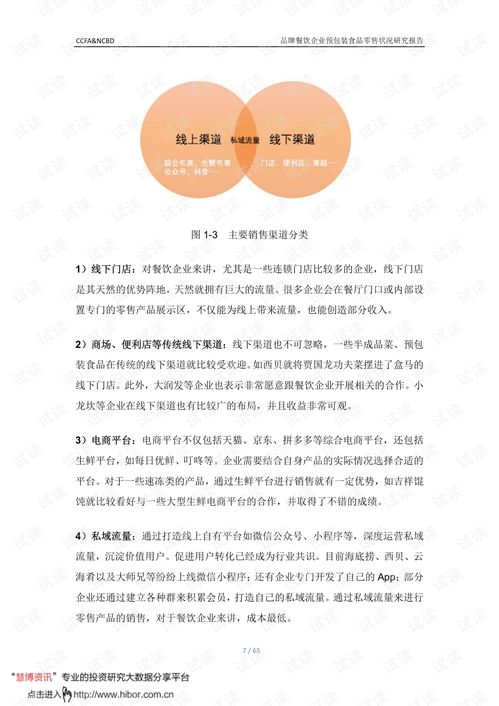 餐饮品牌包装公司的运营之道