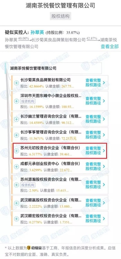 湖南餐饮品牌投资代理的全面攻略