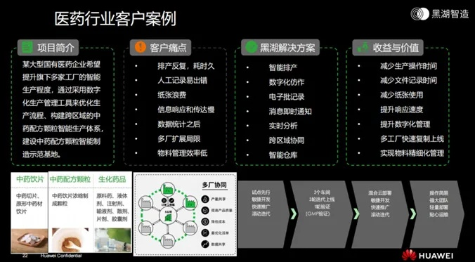 打造医药品牌商城，案例解析与设计策略