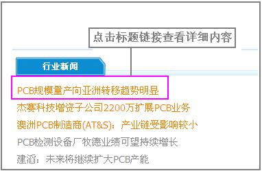 医院做什么最赚钱？深度解析行业热点与成功案例