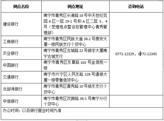 广西公积金取现到银行卡全攻略，一步步操作，轻松到账！