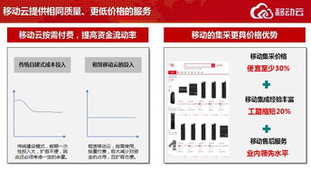 深圳95后做什么赚钱更容易，行业趋势与成功案例分析
