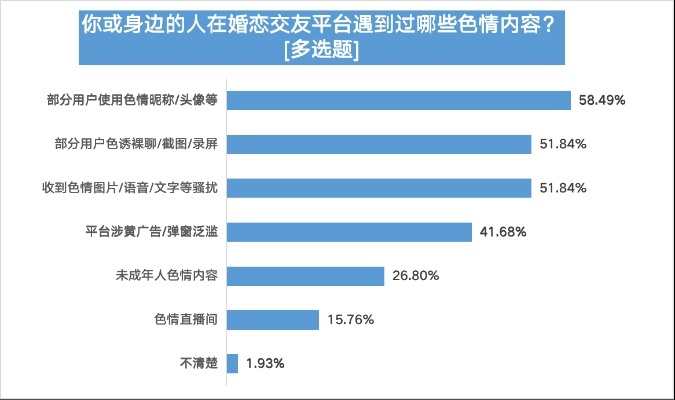查开房网站调查揭秘背后的真相，一场关于爱情与信任的较量