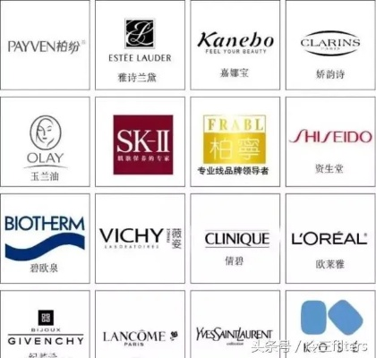 化妆品品牌大揭秘