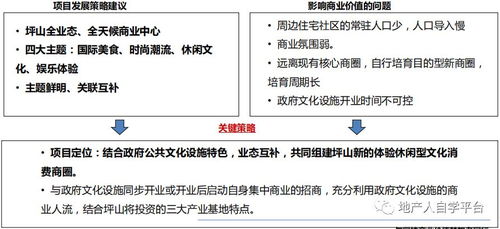 揭秘查开房记录与定位找人，合法与否、操作指南及案例分析