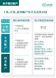 医保卡ATM机取现全解析，操作指南、注意事项与案例分析