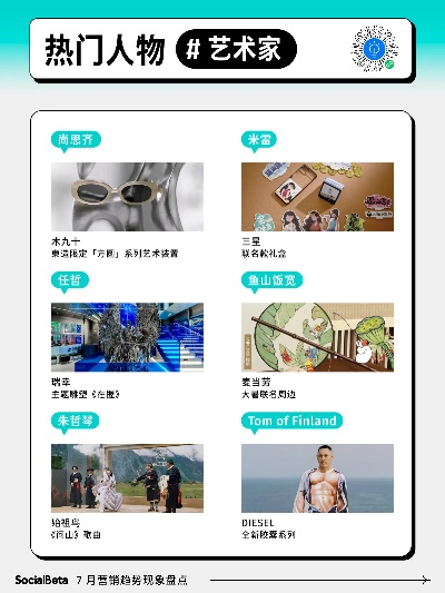 现在在国内做什么赚钱呢？看这些热门行业与案例