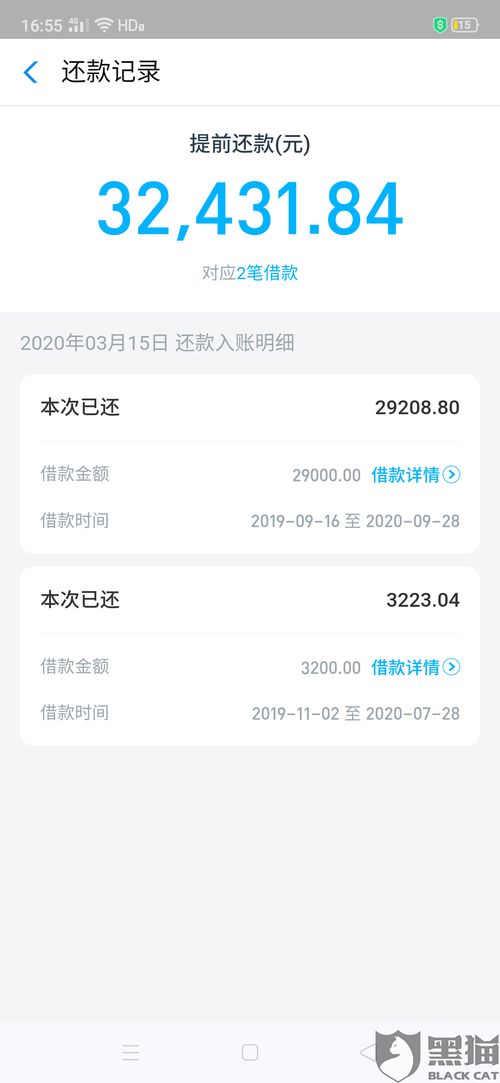 鹿优选额度提现及征信问题详解