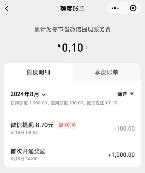 微信提现不免费额度了怎么办？这些小妙招帮你解决！