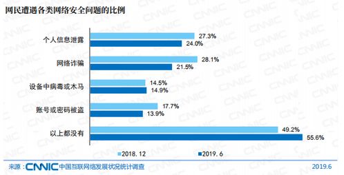 网上查开房记录，揭秘隐私保护与法律边界