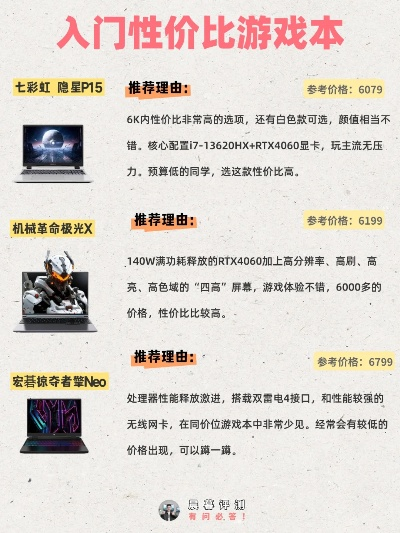 游戏本电脑品牌大比拼，性能、价格与创新一览