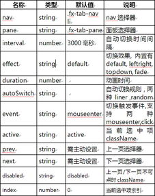 邮储分期乐取现指南，操作详解与案例分享