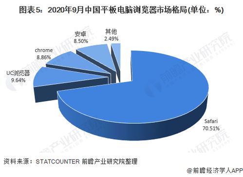 电脑品牌优势大揭秘，如何打造市场竞争力