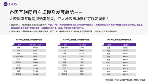 挪威母婴品牌，全球市场的佼佼者