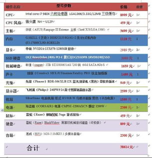 电脑品牌大全—从入门到高端的全方位解析