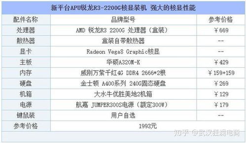 电脑品牌大全—从入门到高端的全方位解析
