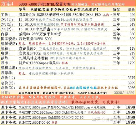 猫品牌电脑价格