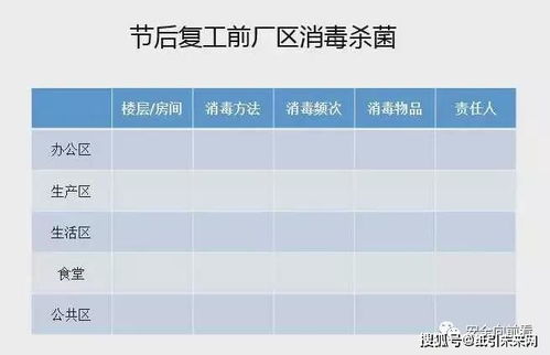 被风控后微信分付提现那些事儿，揭秘风控下的提现难题及应对策略