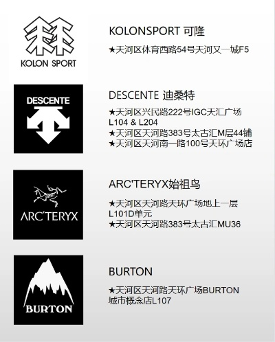 户外品牌风格大揭秘