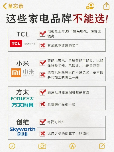 年轻人首选家电品牌大盘点