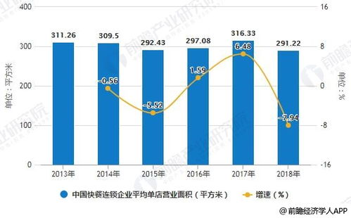 户外品牌市场现状与未来展望