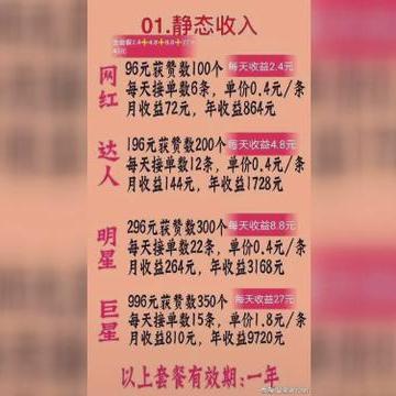 抖音月付提现，钱款到账时间揭秘！