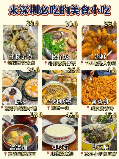 深圳小吃餐饮品牌策划指南
