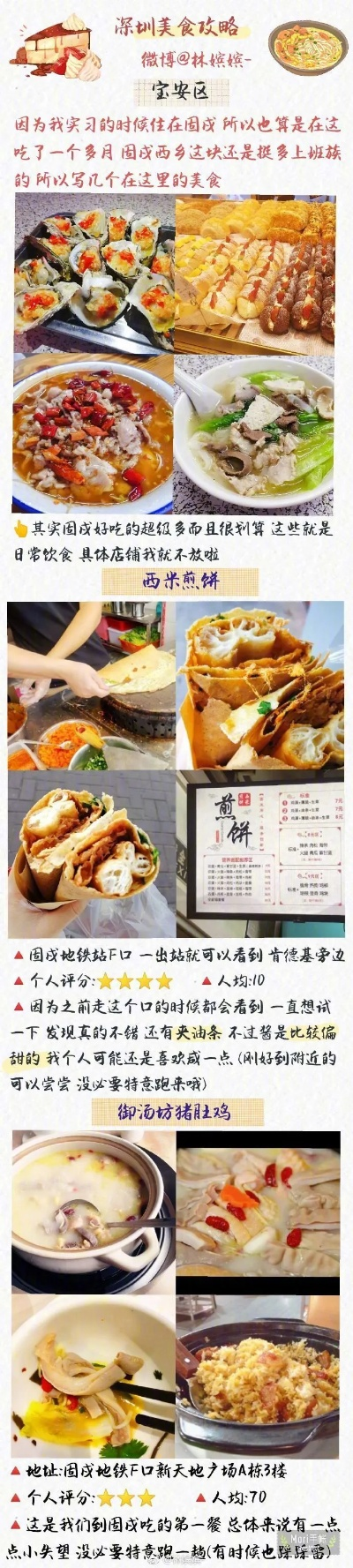 深圳小吃餐饮品牌策划指南