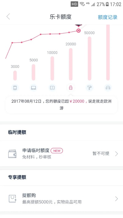 分期乐取现额度全解析