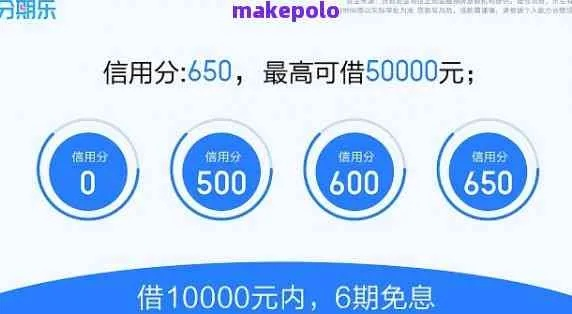 分期乐免息提现额度全解析