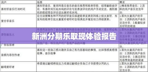 分期乐公众号提现安全指南，揭秘操作流程与风险防范