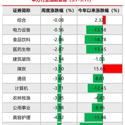 做什么钢铁生产最赚钱？深度解析钢铁行业的盈利秘诀