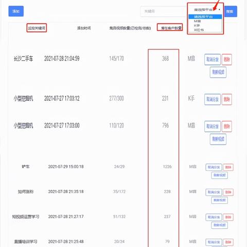 加盟医美行业，轻松赚取佣金！