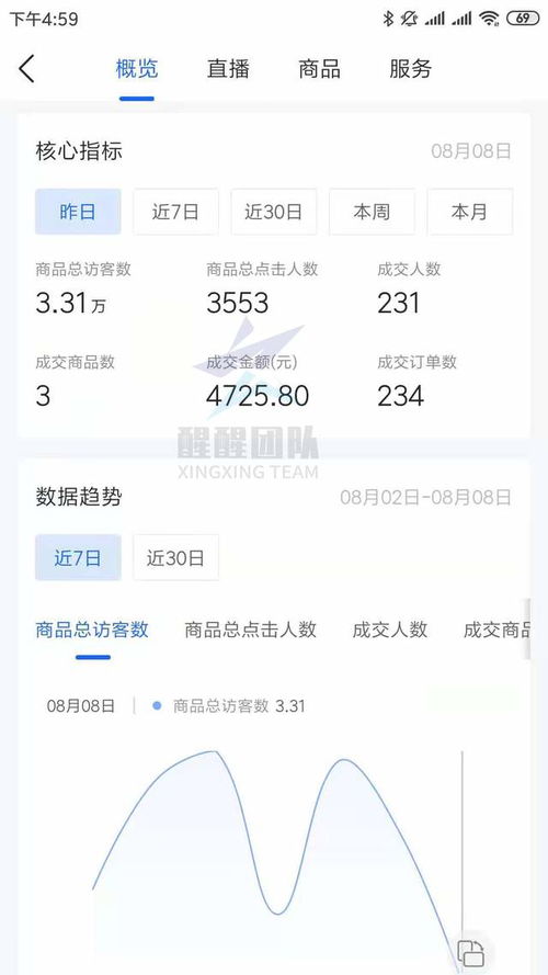 揭秘公众号抖音月付提现，安全吗？一文带你了解提现那些事儿